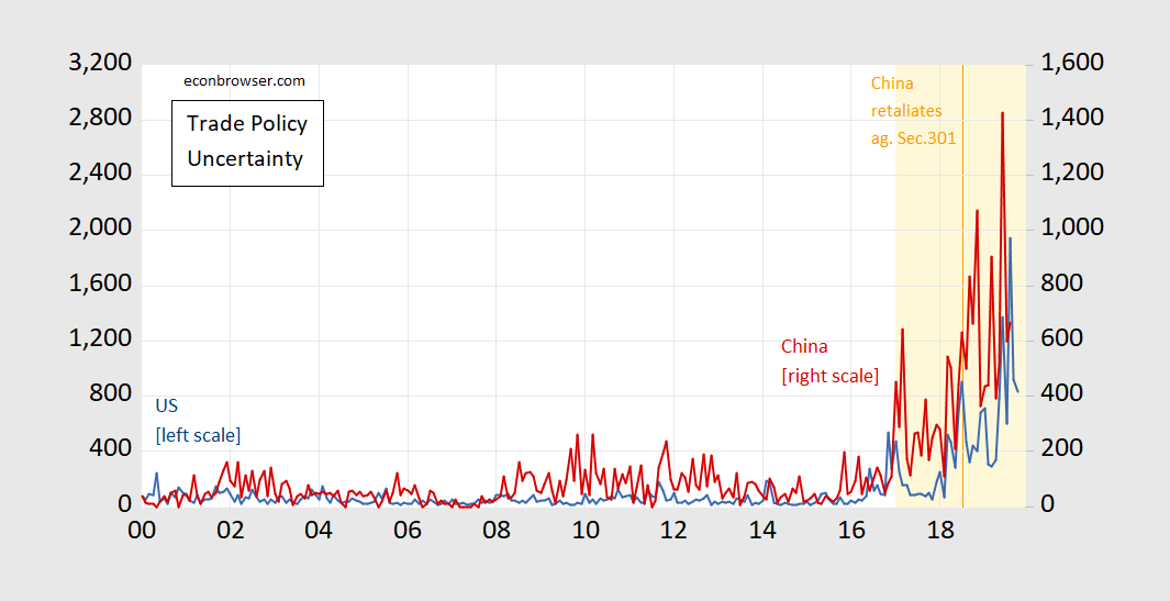 Amerikan tarımındaki zorluklar ve küresel krizler