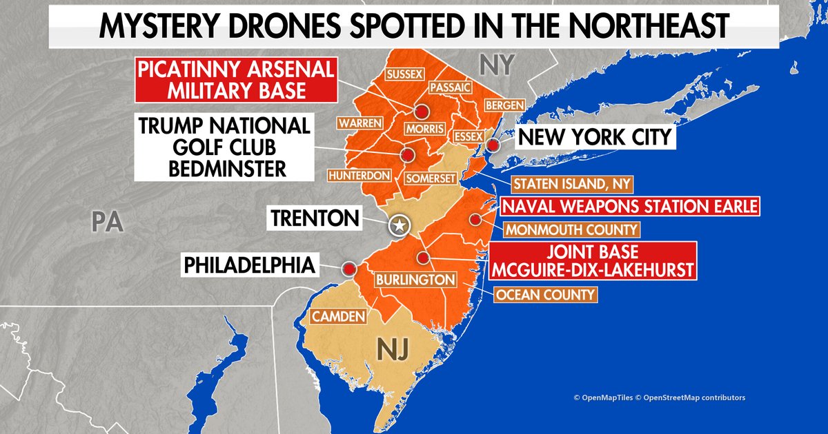 Menaces des drones durant la Coupe du Monde 2026