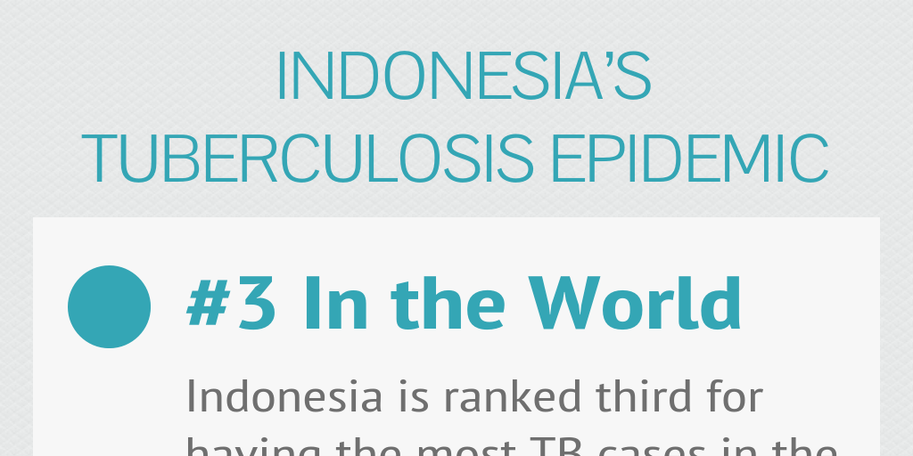 تحسين الكشف عن مرض السل في بابوا