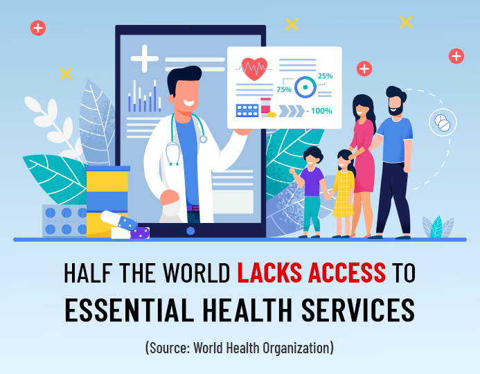 Enhancing Access to Health Insurance Services