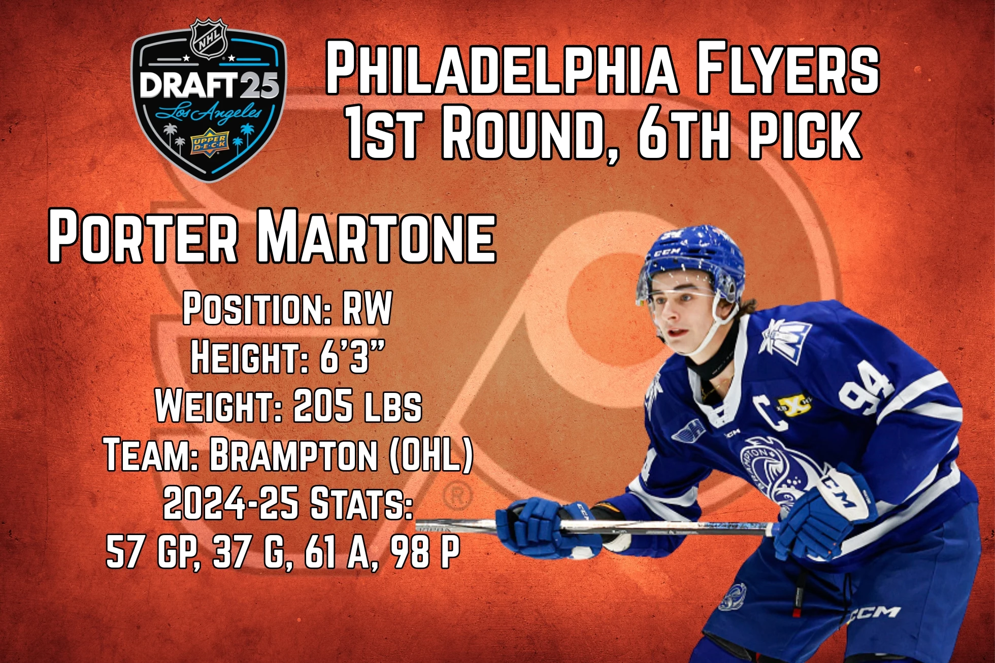 نجاح مارتيون مع فلايرز: أسرار الأداء المتميز