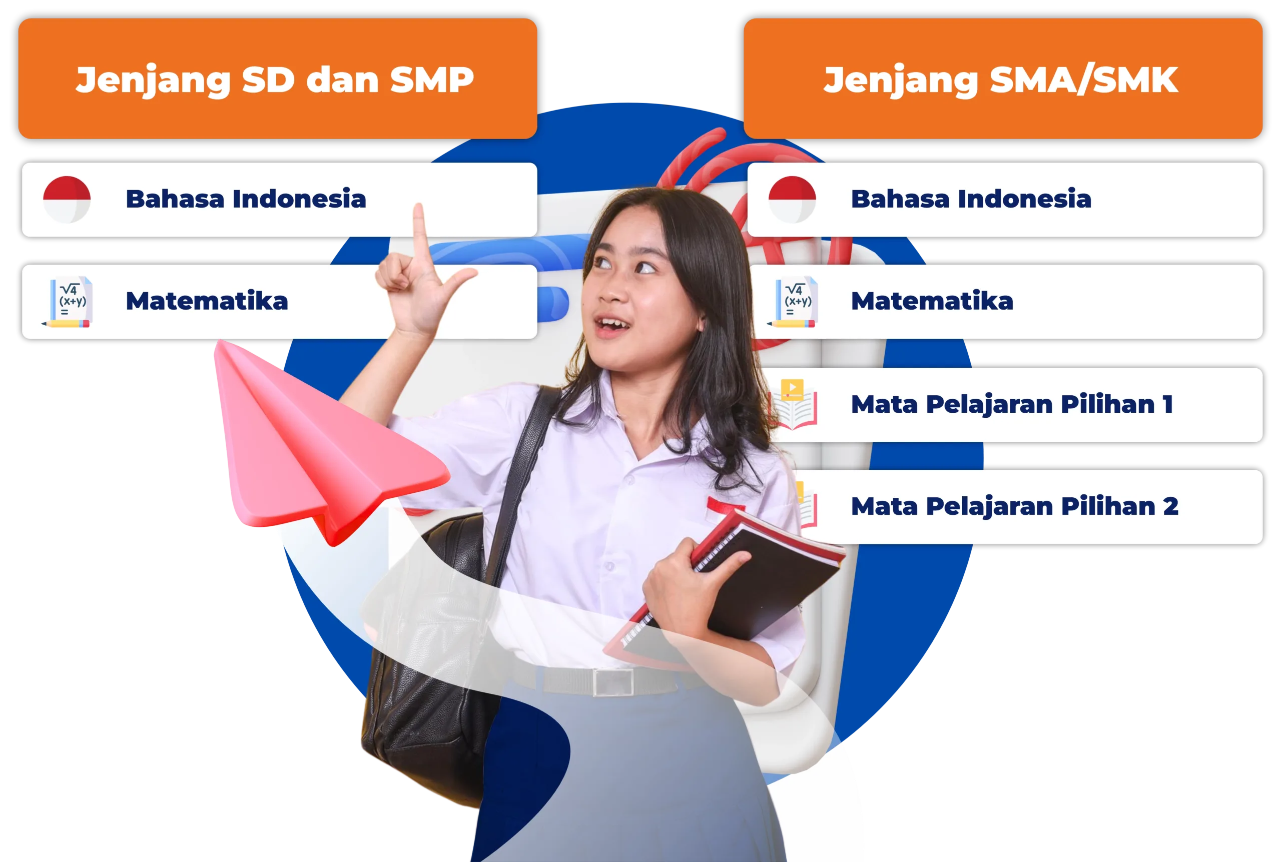 وزارة التعليم الإندونيسية تؤكد كفاية الوقت لاختبار TKA