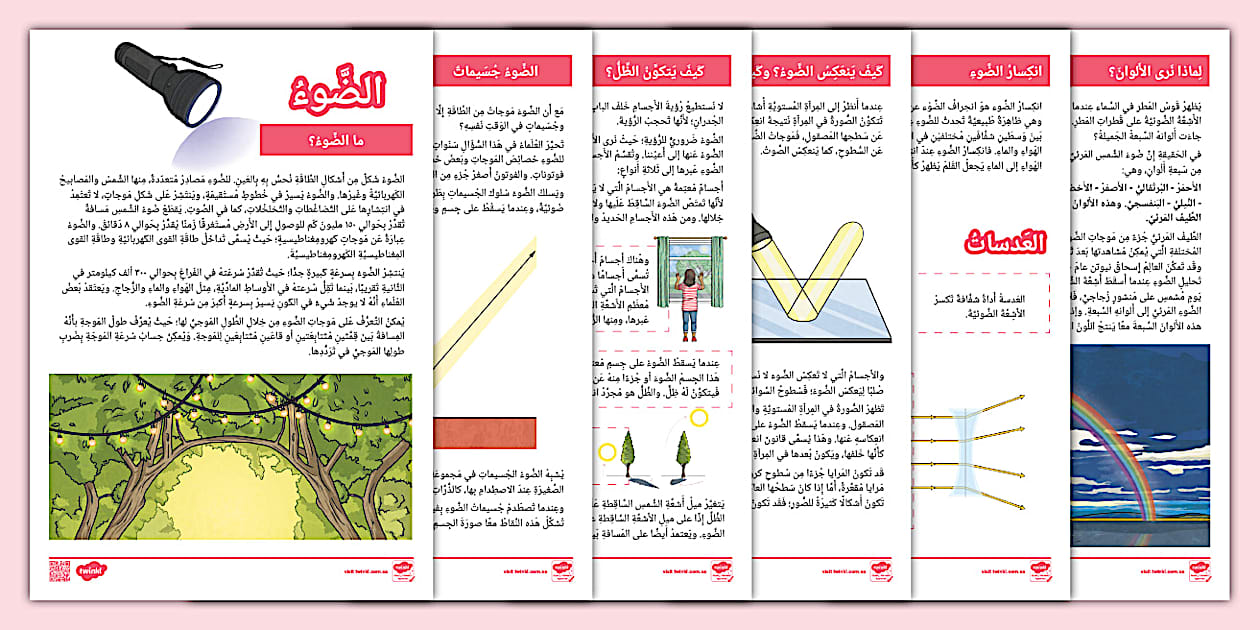 Aliénation intérieure : défis et impacts dans les sociétés arabes