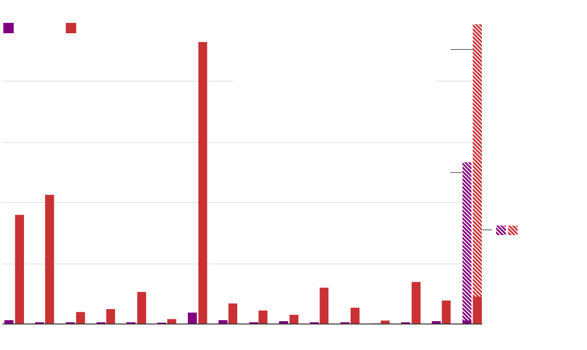Iran War Death Toll and Its Regional Impact