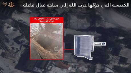 Découverte d'un tunnel du Hezbollah à Khiam