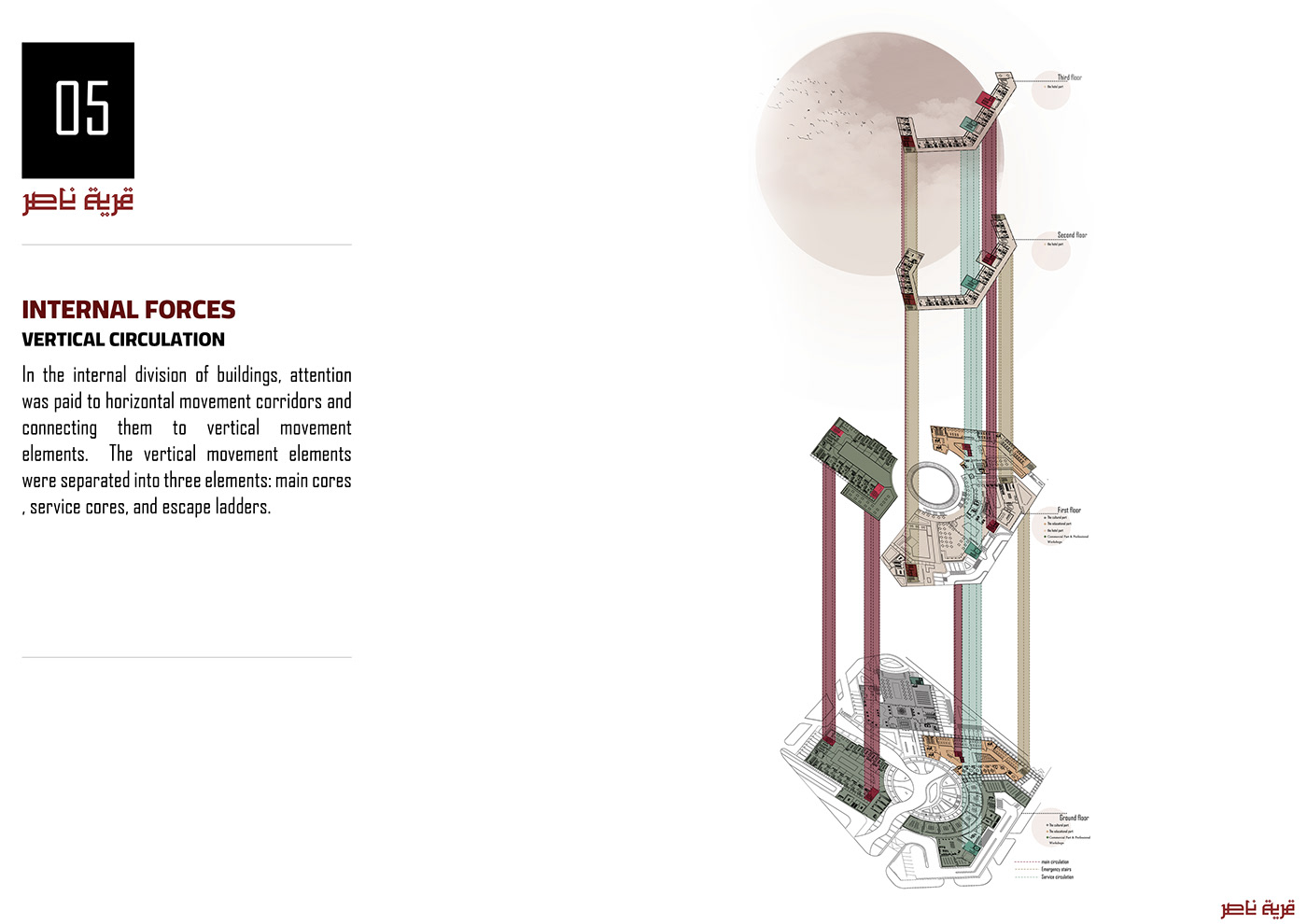 Complete sewage connection in Tir'at Nasser village