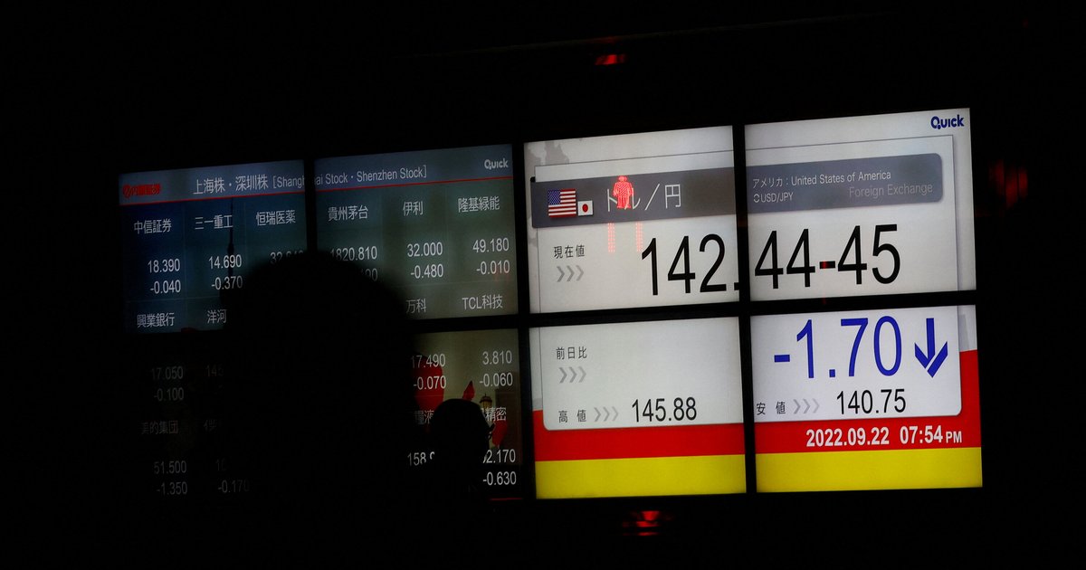 Yen Decline and Impact of Iran War on Japan's Economy