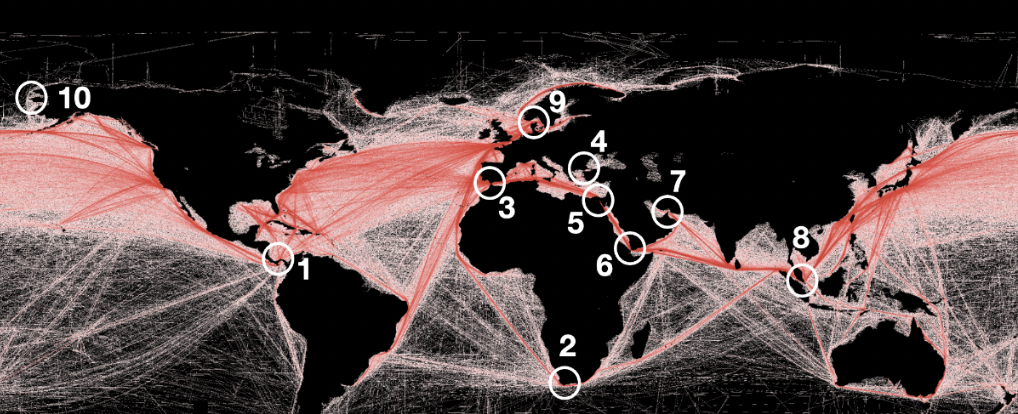 الكابلات البحرية ونقاط الاختناق المائية