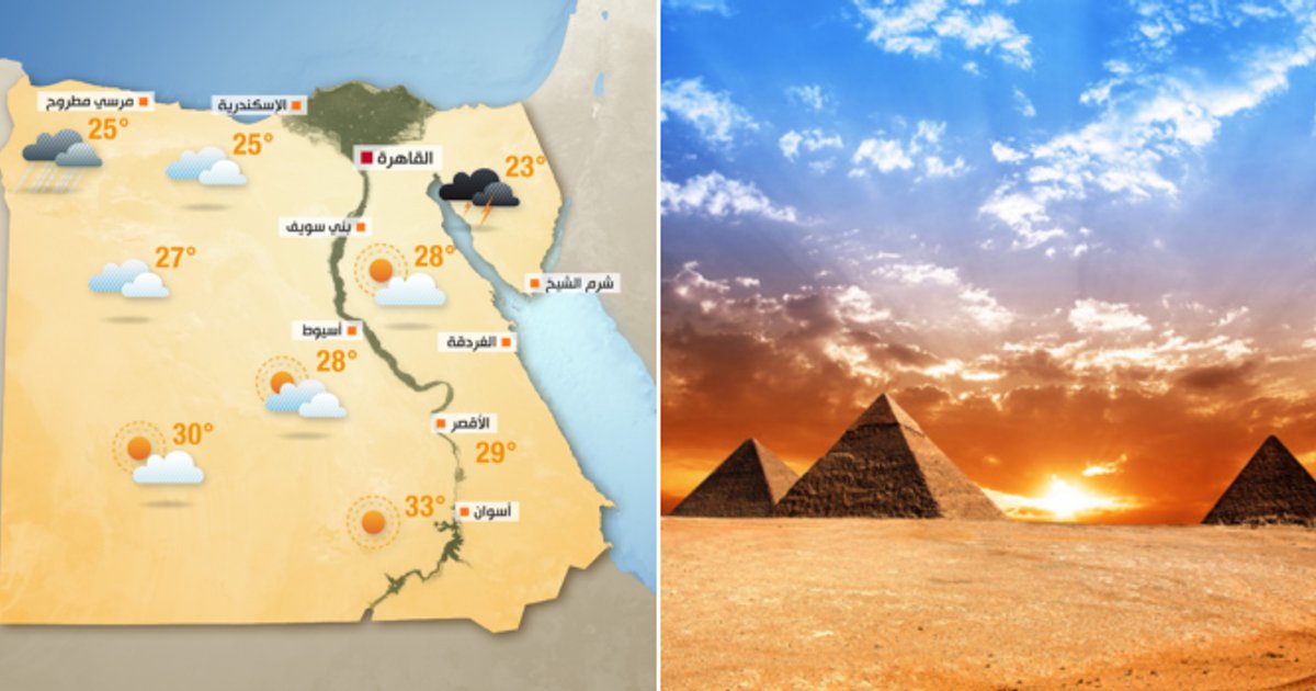 Zmiany pogodowe w Egipcie od wtorku do czwartku