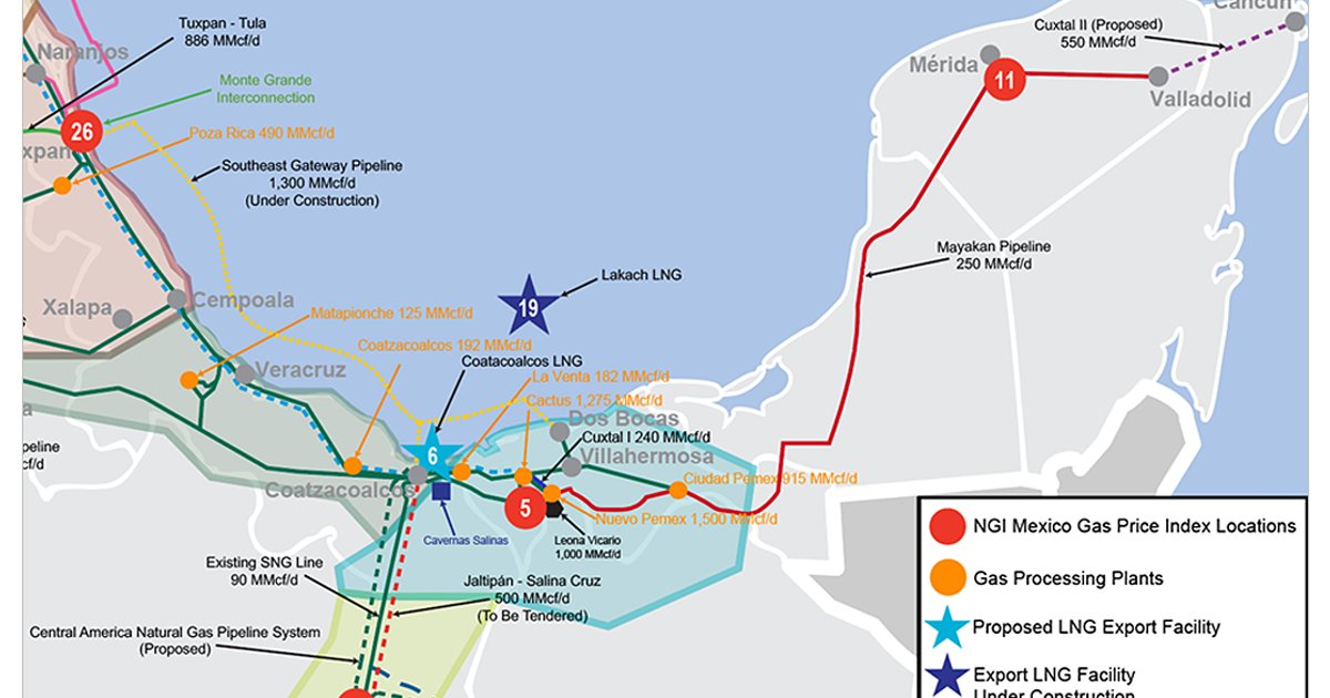 إمدادات الغاز الطبيعي المسال من مشروع أميغو في المكسيك