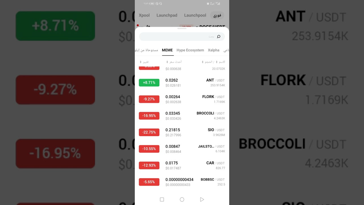 Baisse des actions des gestionnaires d'actifs alternatifs