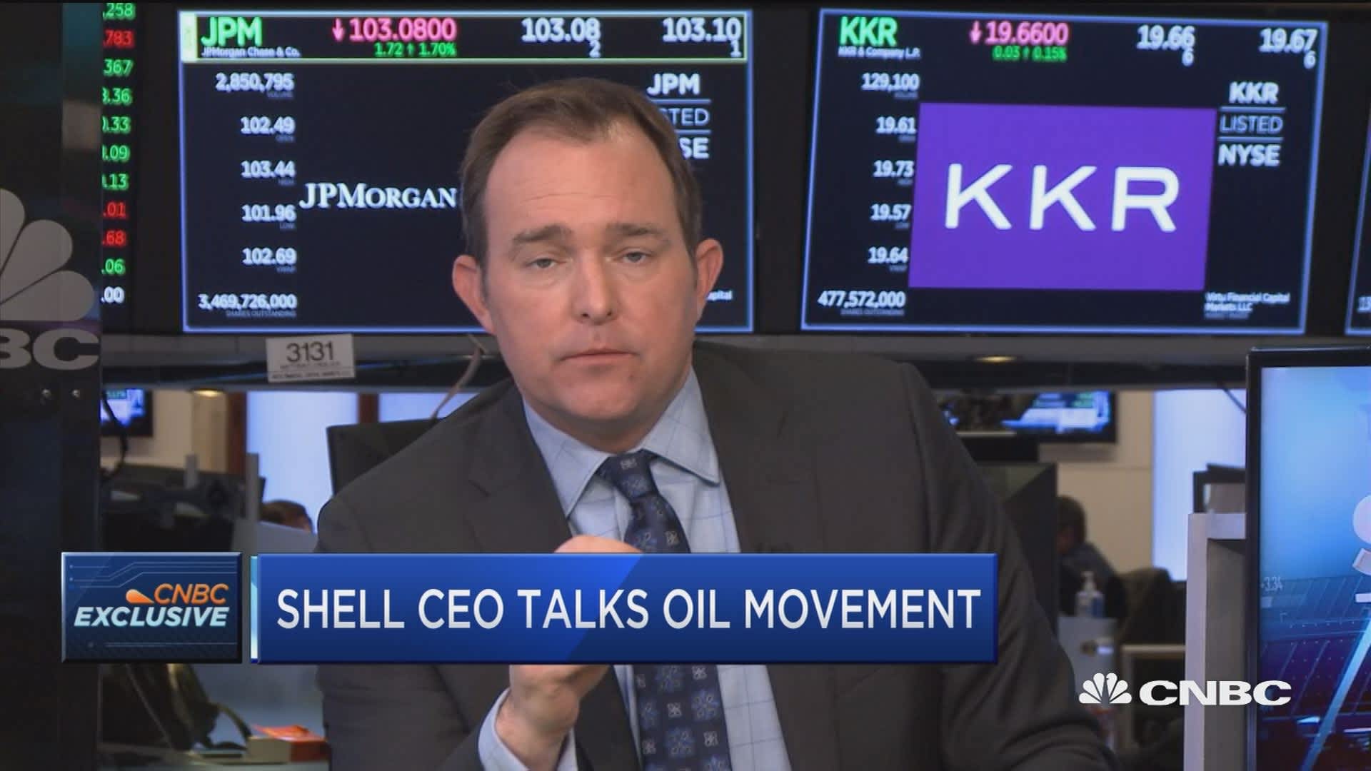 نقص إمدادات النفط والغاز حتى 2024