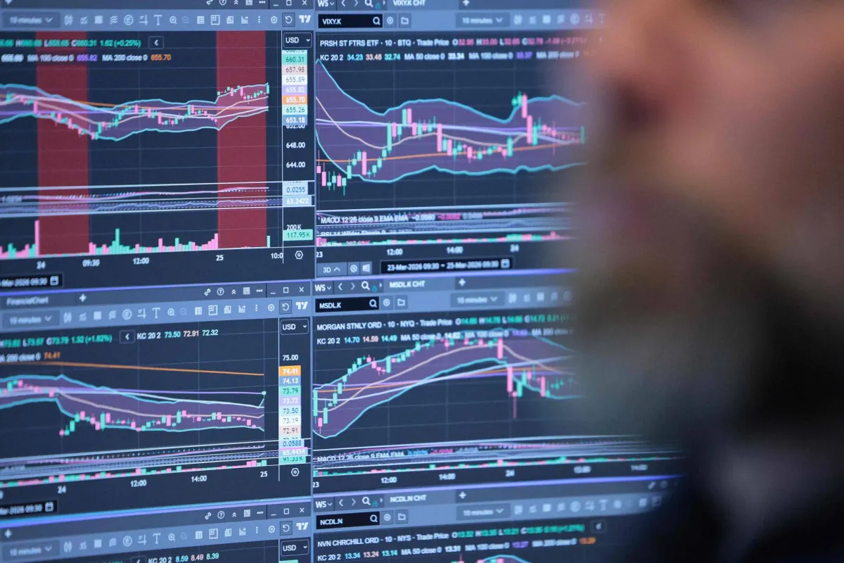 Réduction des actions mondiales face aux tensions géopolitiques