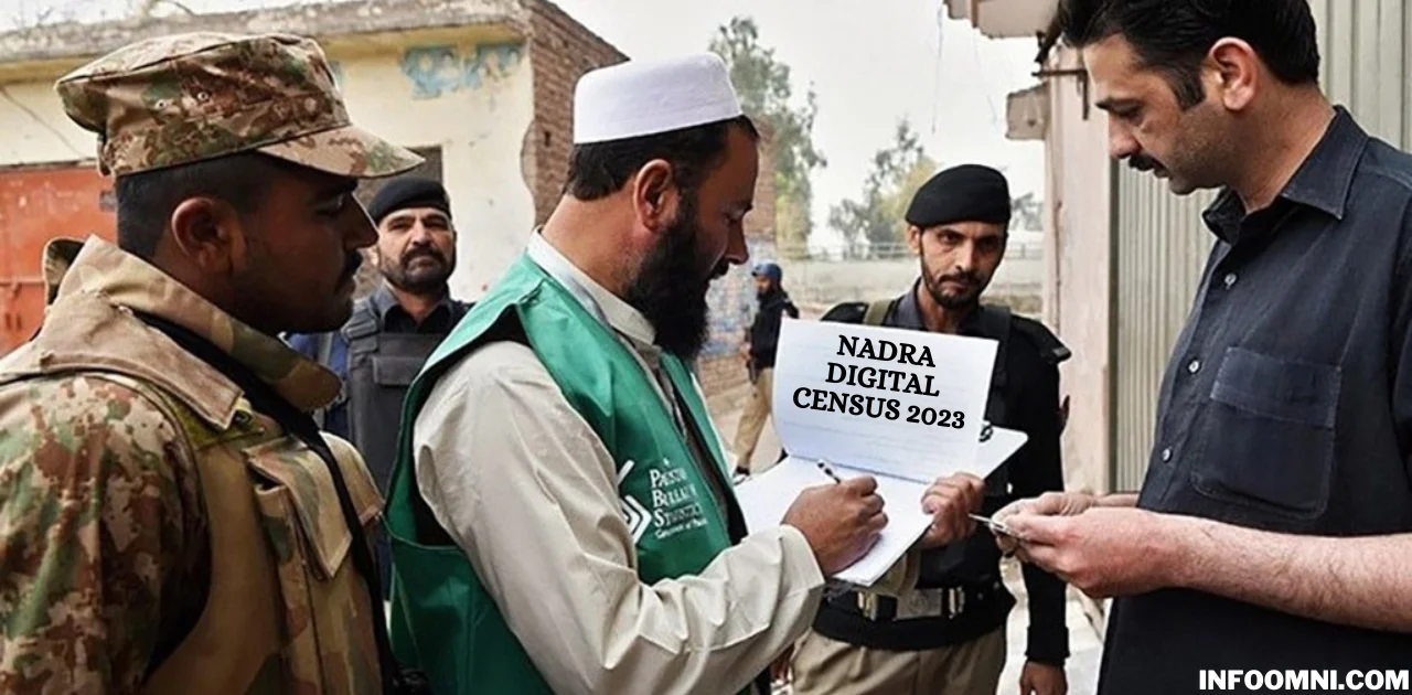 Recensement de l'Inde 2023 : Un recensement historique complet