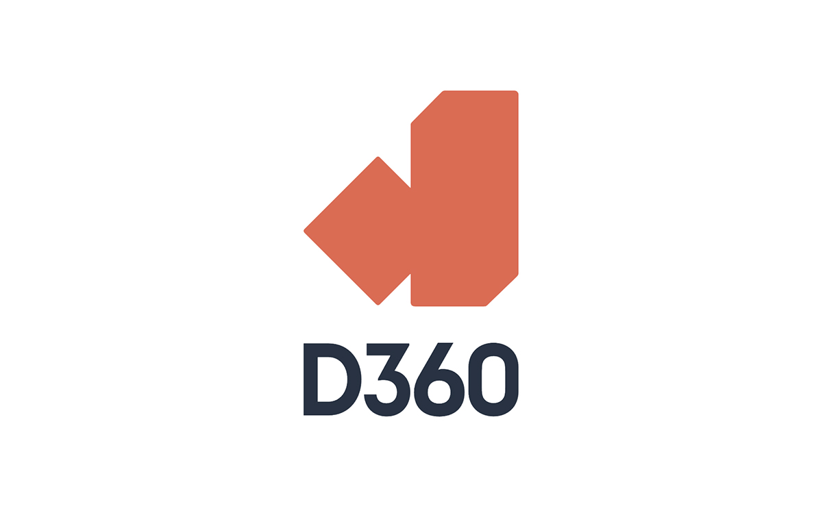 Verluste der Saudi Bank D360 bis 2025