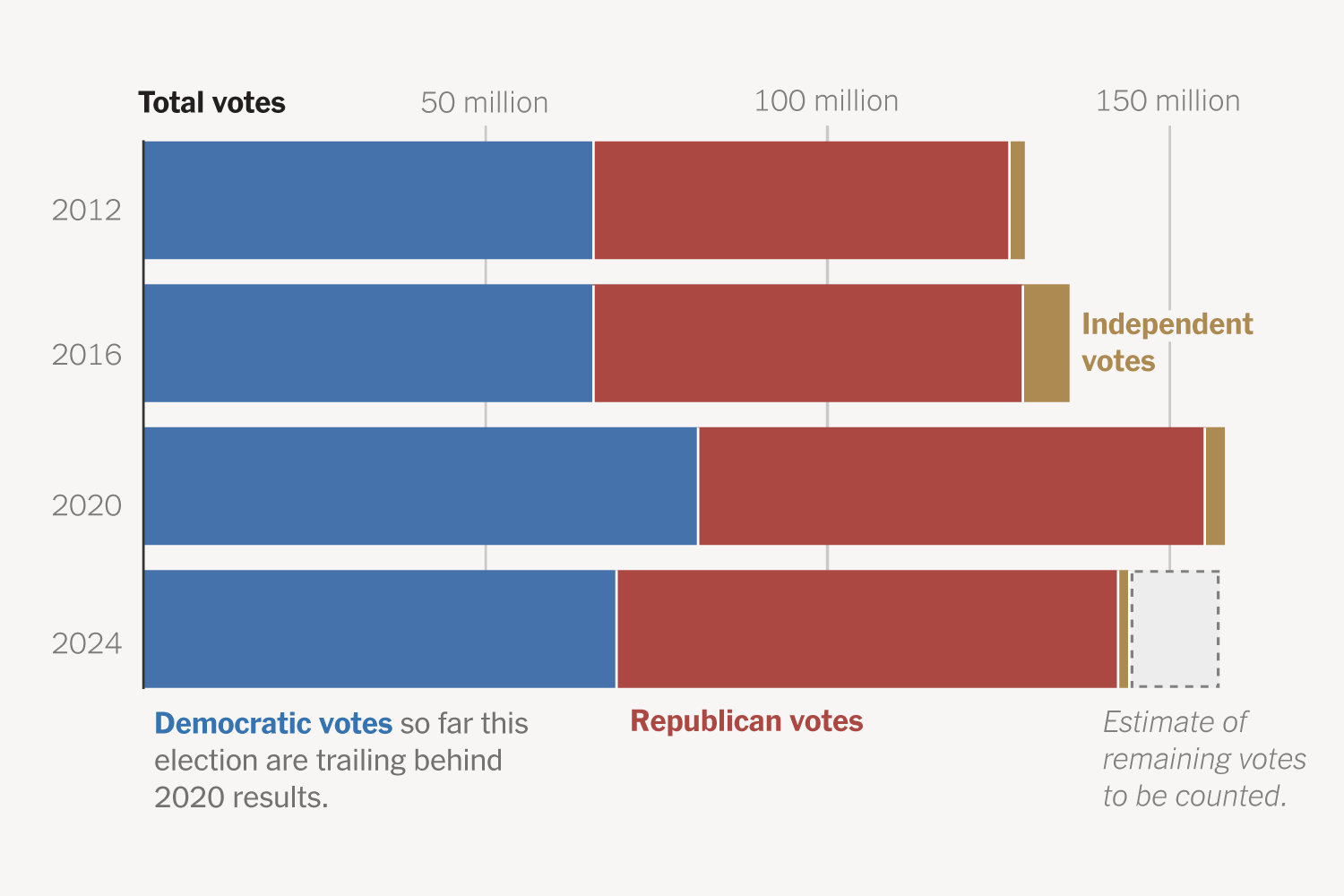 أهمية المصادر الموثوقة في مواجهة المعلومات المضللة