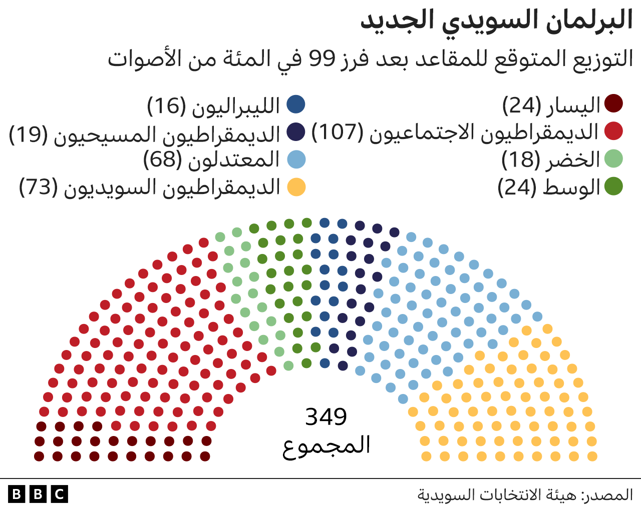 Politische Vorbereitungen in Frankreich für die Wahlen 2027