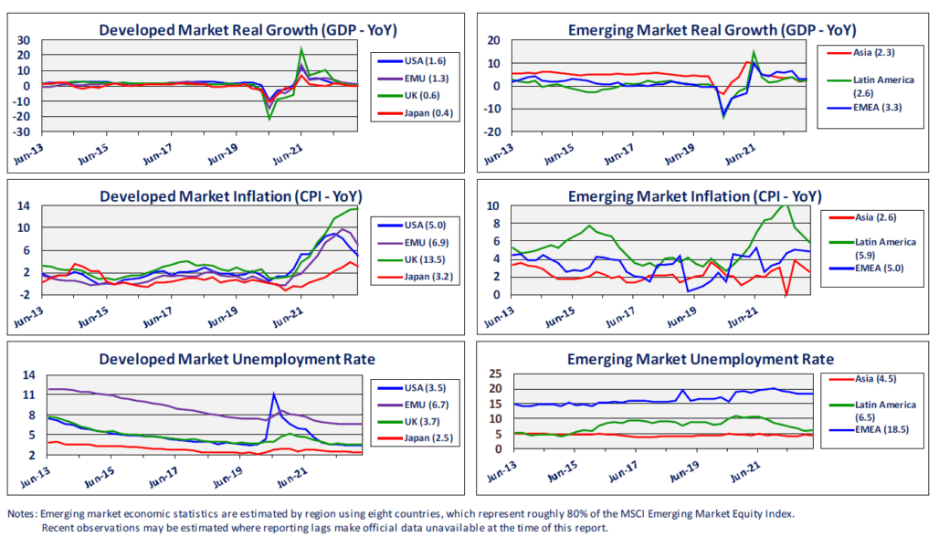 زيادة أرباح البنوك الصينية الكبرى في الربع الأول