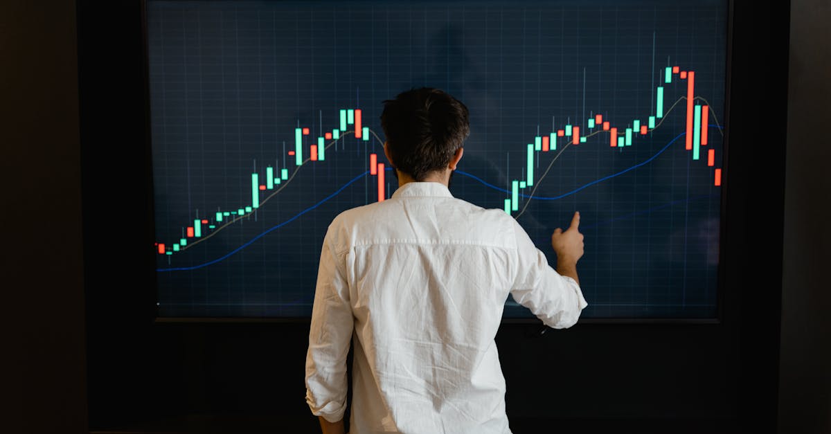 Steigende S&P 500-Futures in den US-Märkten