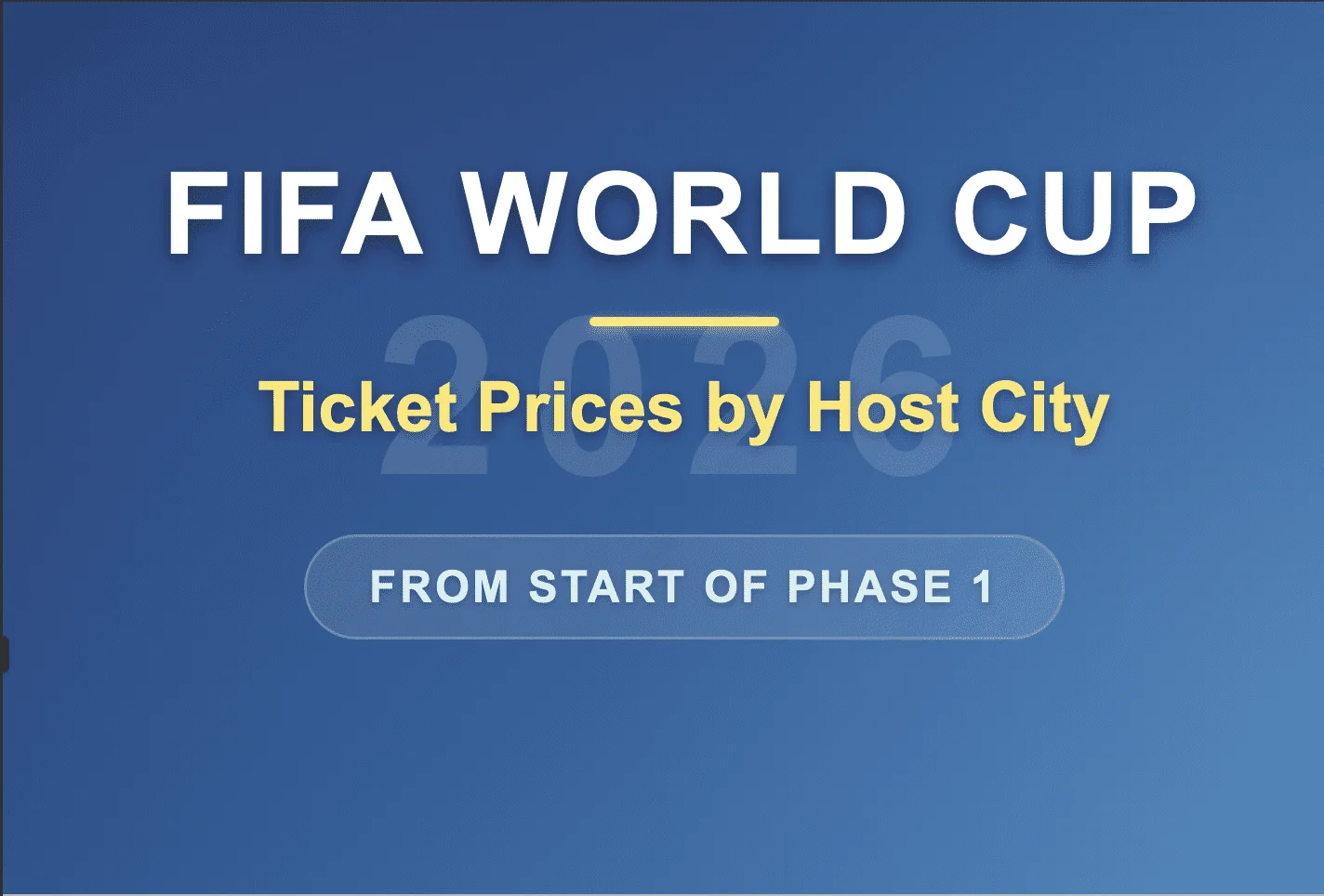 أسعار تذاكر نهائي كأس العالم 2026 ودور فيفا في كرة القدم