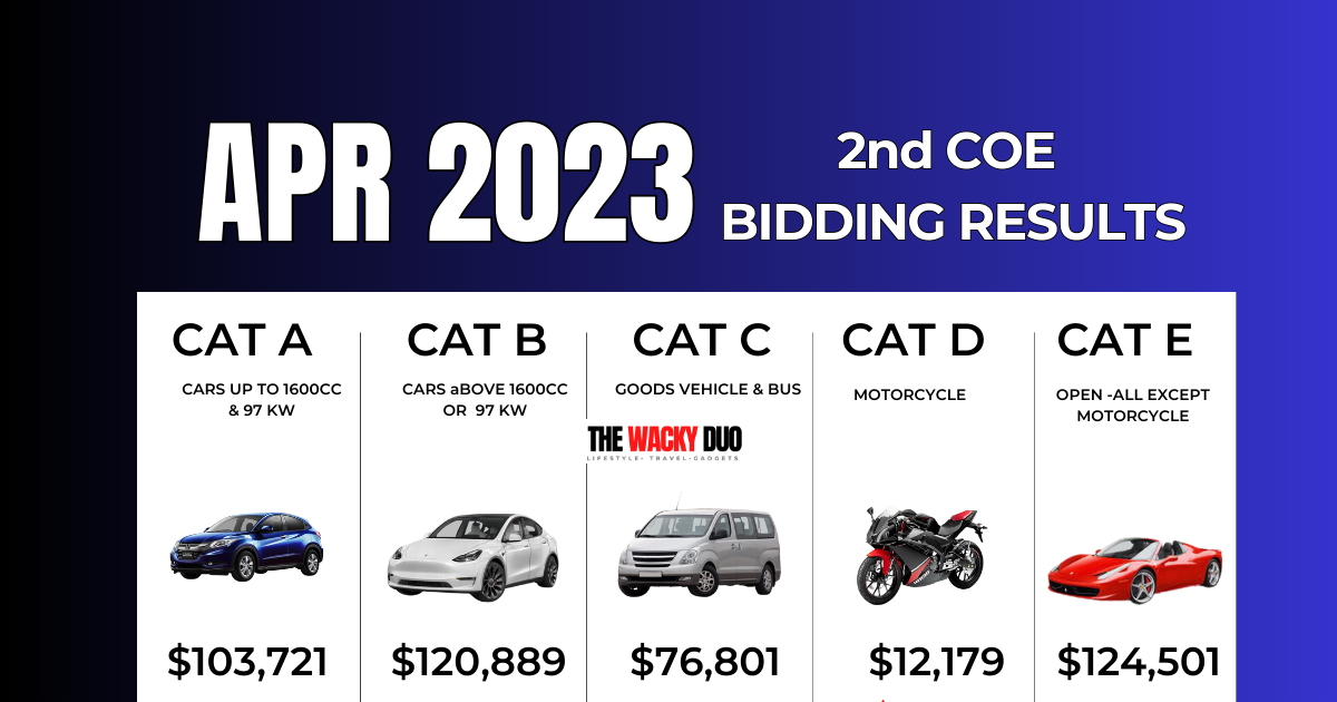 ارتفاع أسعار شهادات الملكية في سنغافورة