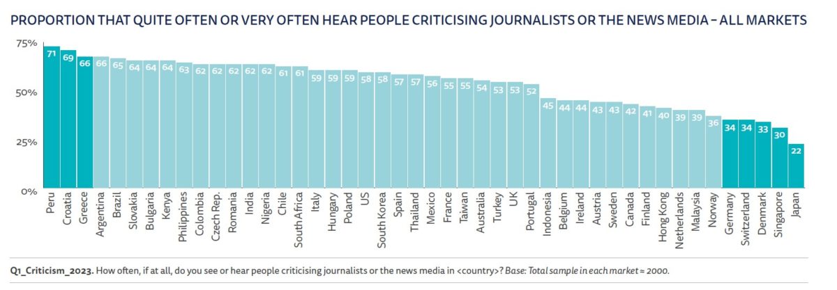 انتقادات ألمانية لريال مدريد: تحليل شامل