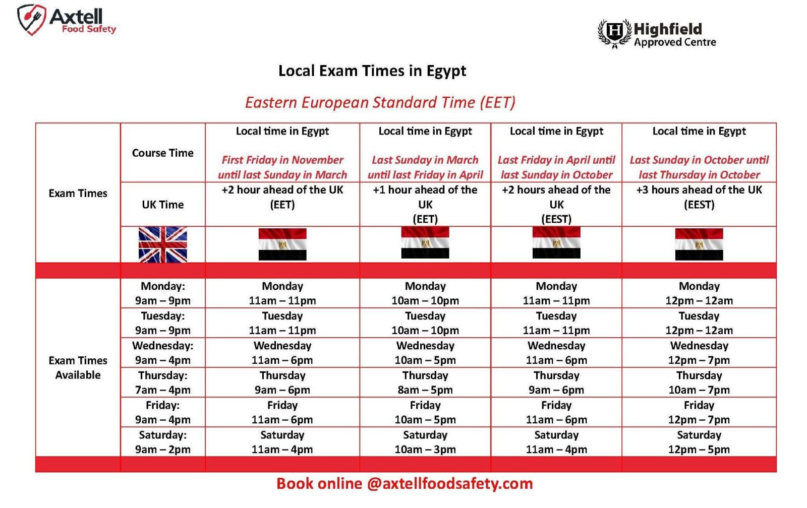 مواعيد الامتحان الإلكتروني لوظائف النقل والإسكان