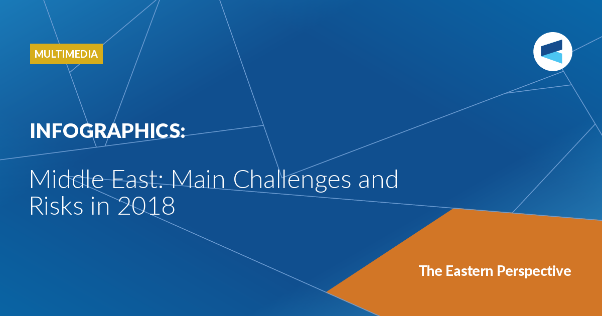 20 قضية بارزة في الساحة العربية