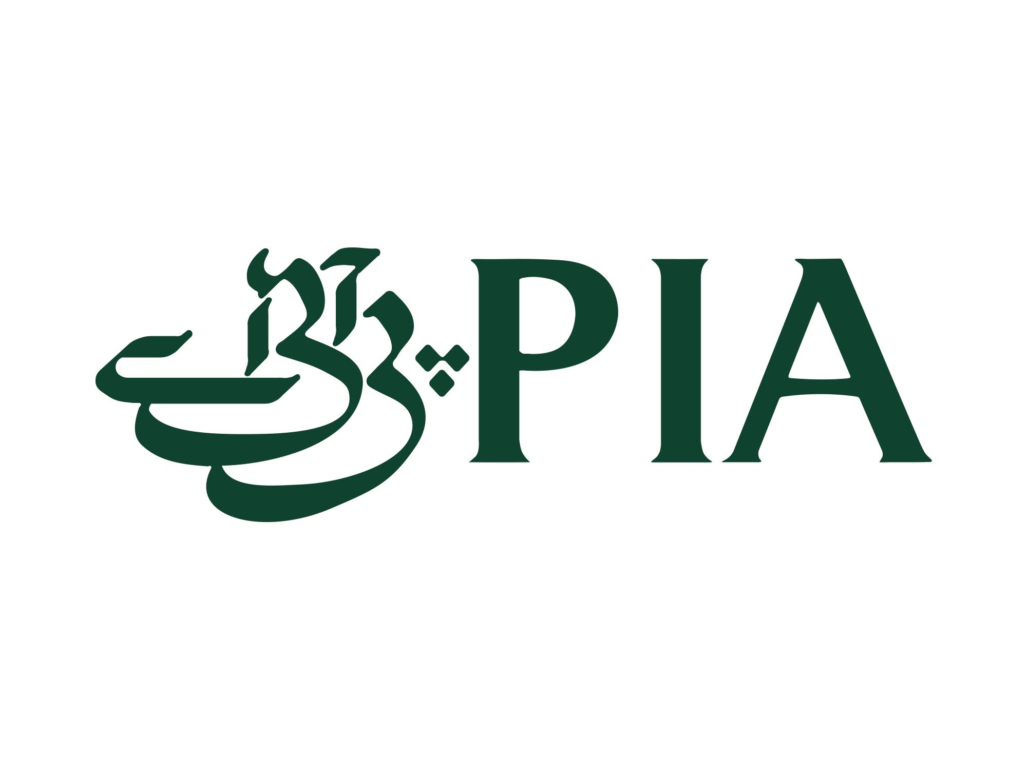 Pakistan International Airlines Returns to London