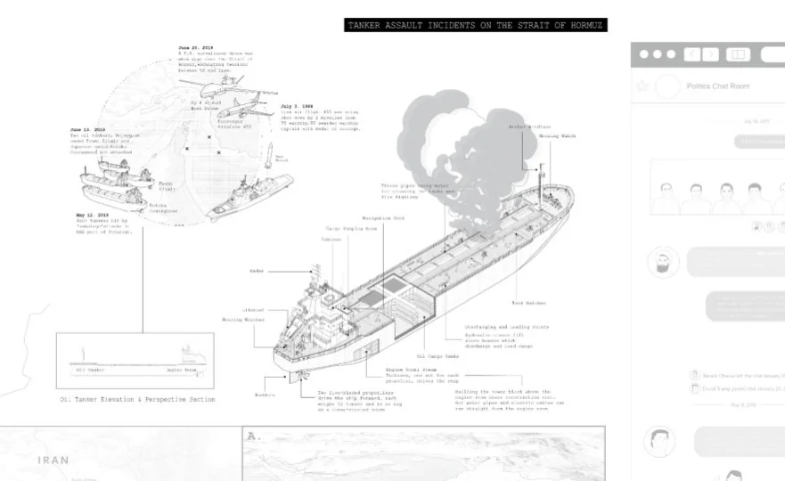 US-Militärbewegungen nahe der Straße von Hormuz