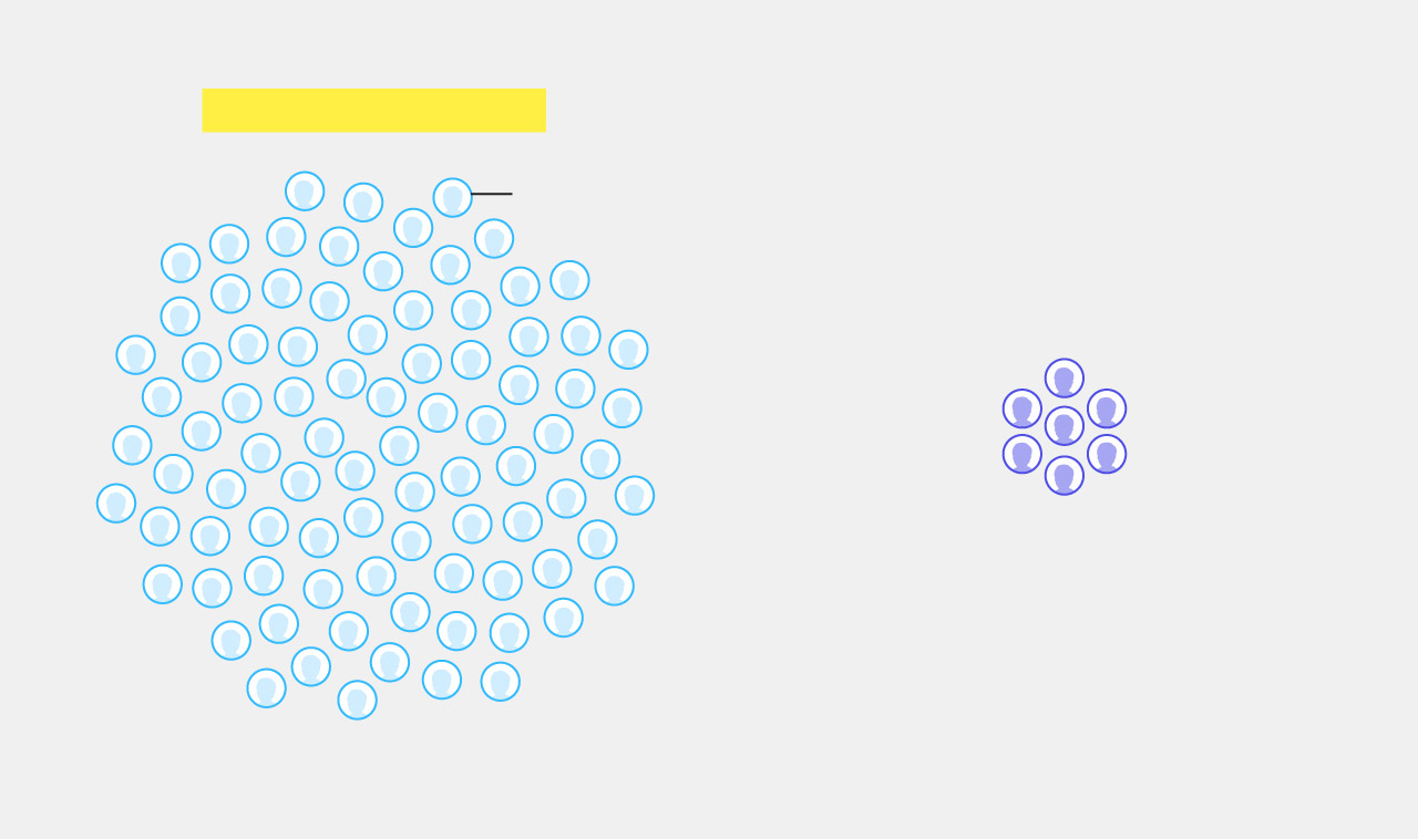تحليل منشورات ترامب على تروث سوشيال خلال الحرب على إيران