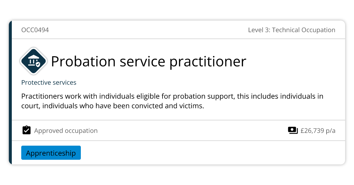 Beli Pembebasan Bersyarat: Kontroversi Etika Hukum