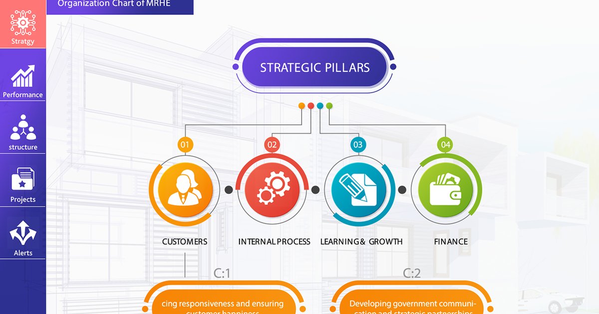 Bashayer Al Khair Campaign for Housing Support in UAE