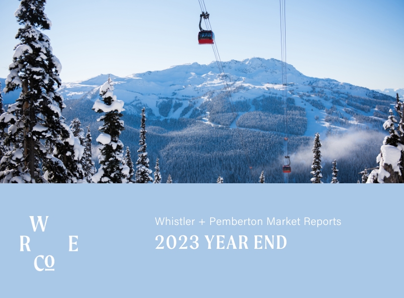 شركة الرمز للعقارات تعلن عن تقارير جديدة للسوق العقاري