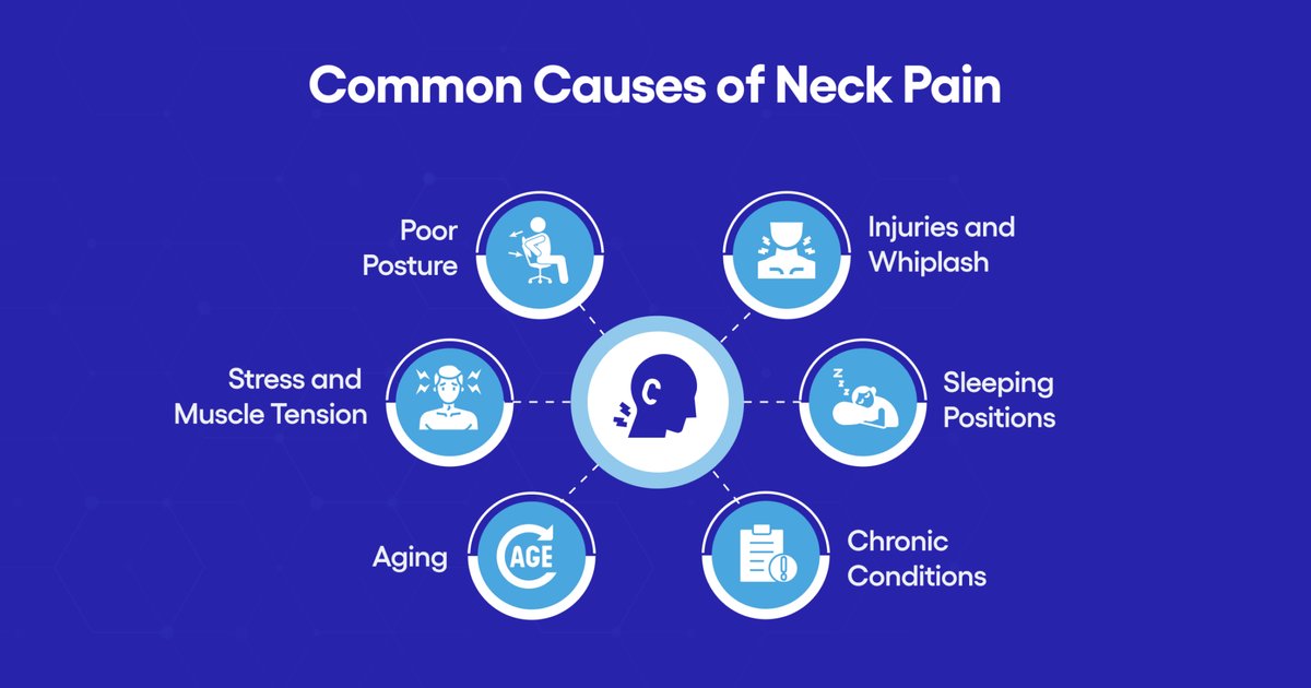 Identifier les douleurs cervicales : causes et solutions