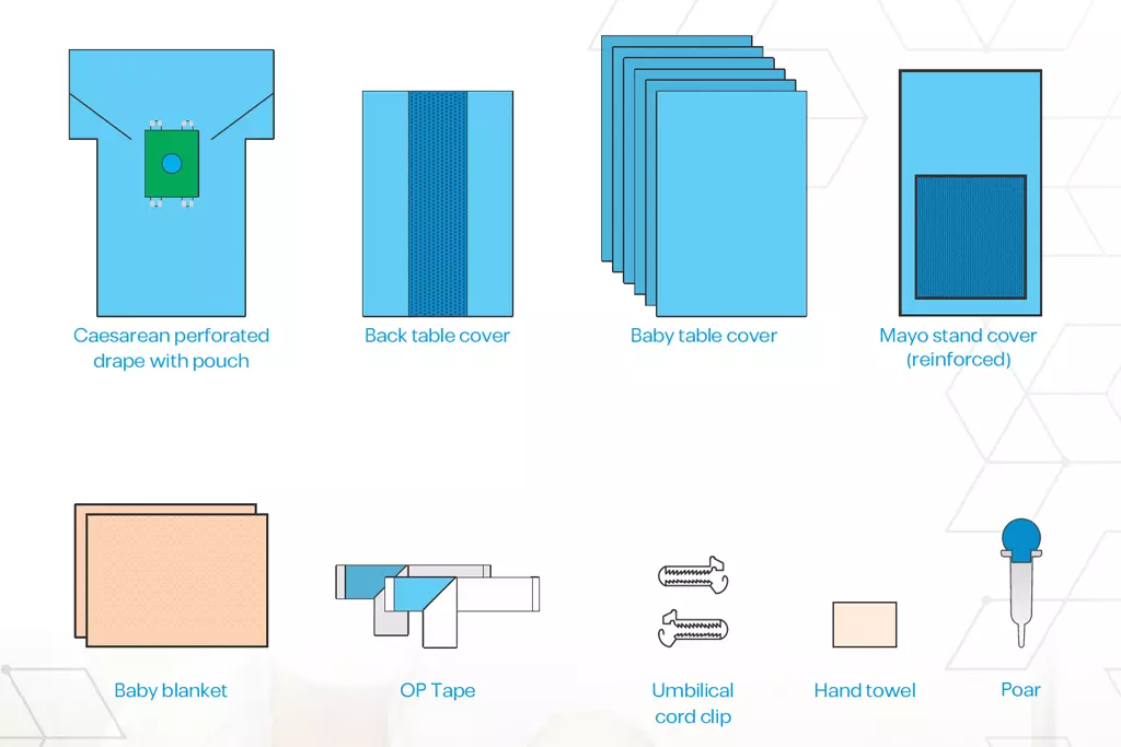 منصة جديدة لدعم الابتكار في الخليج العربي