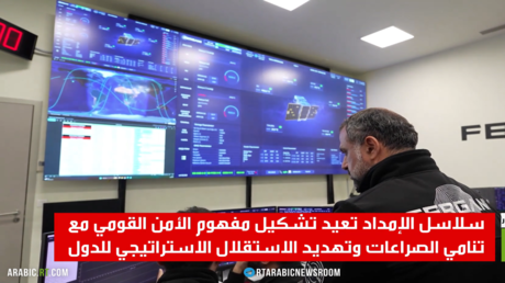 Localisation des industries militaires en Turquie