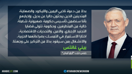 حراك سياسي في إسرائيل مع اقتراب انتخابات الكنيست