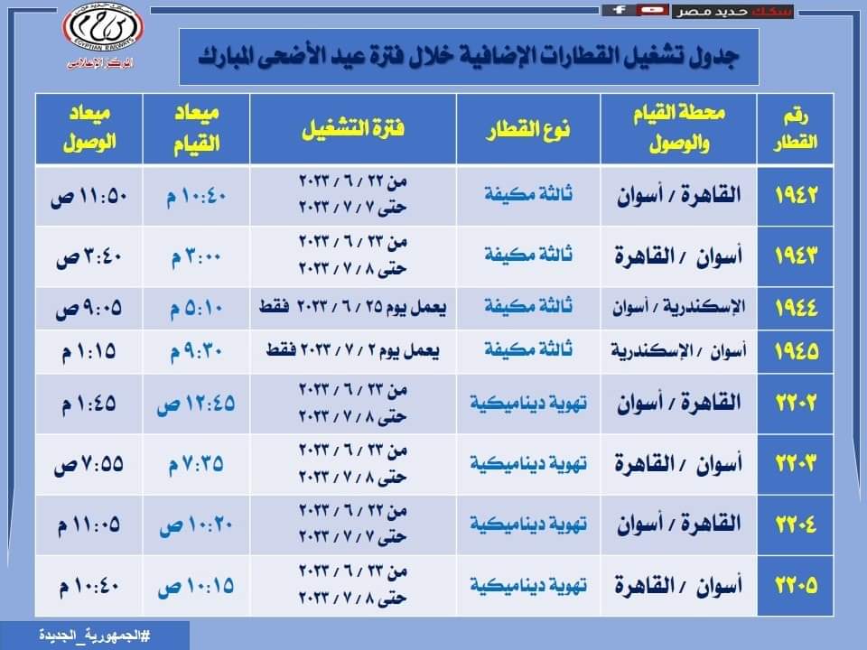 رضا المسافرين عن خدمات القطارات في إندونيسيا