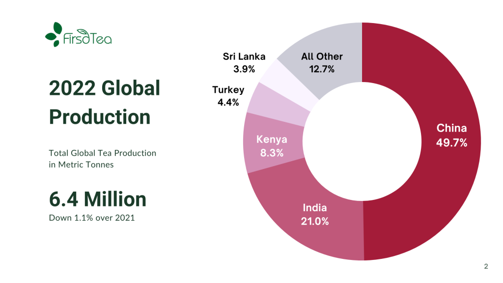 نمو المصانع الصينية وسط مخاطر الحرب
