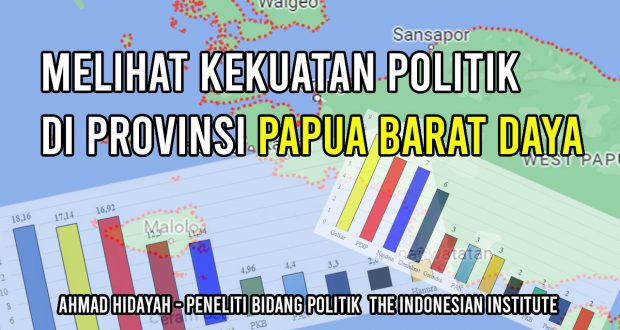 تخصيص وحدات سكنية في بابوا الغربية