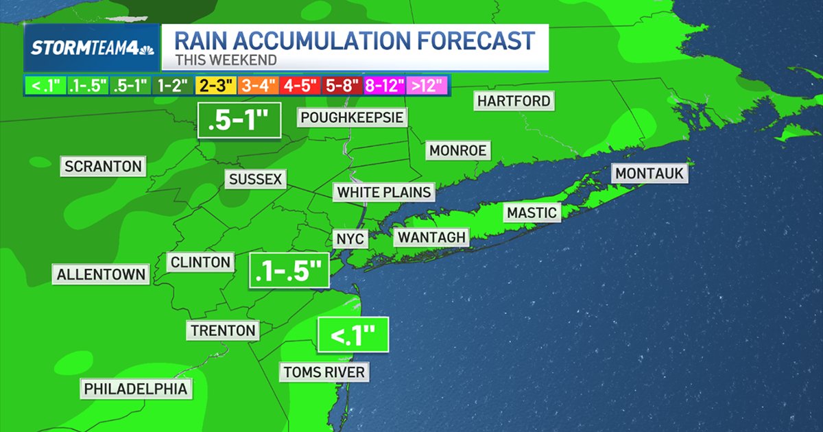Prévisions météo : Pluies attendues dans plusieurs régions