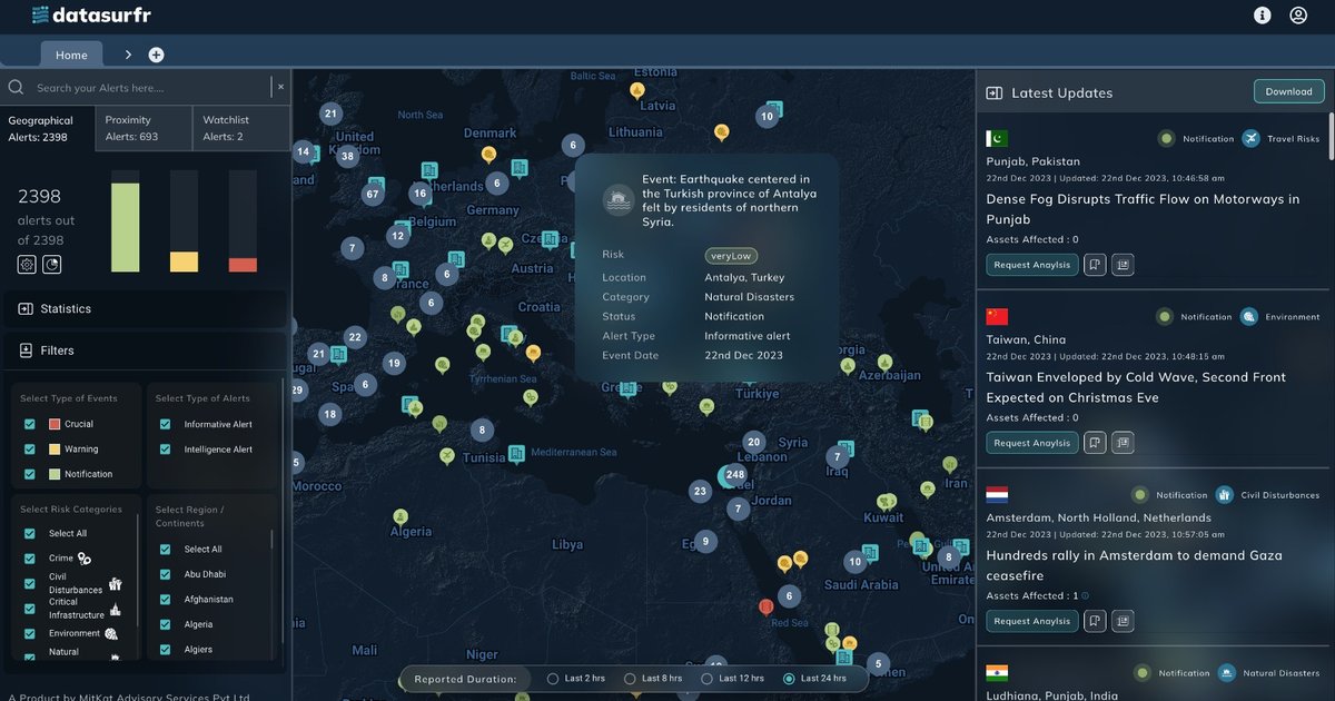 Démentir les rumeurs sur la météo de mardi