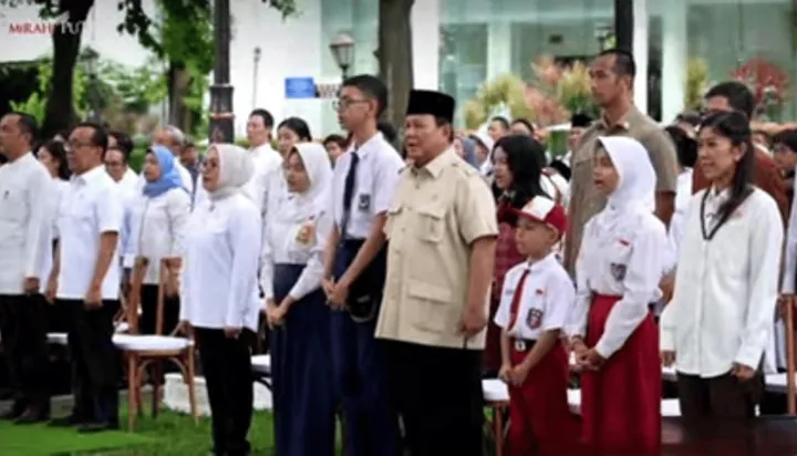 Online-Kinderschutz in Jakarta 2026