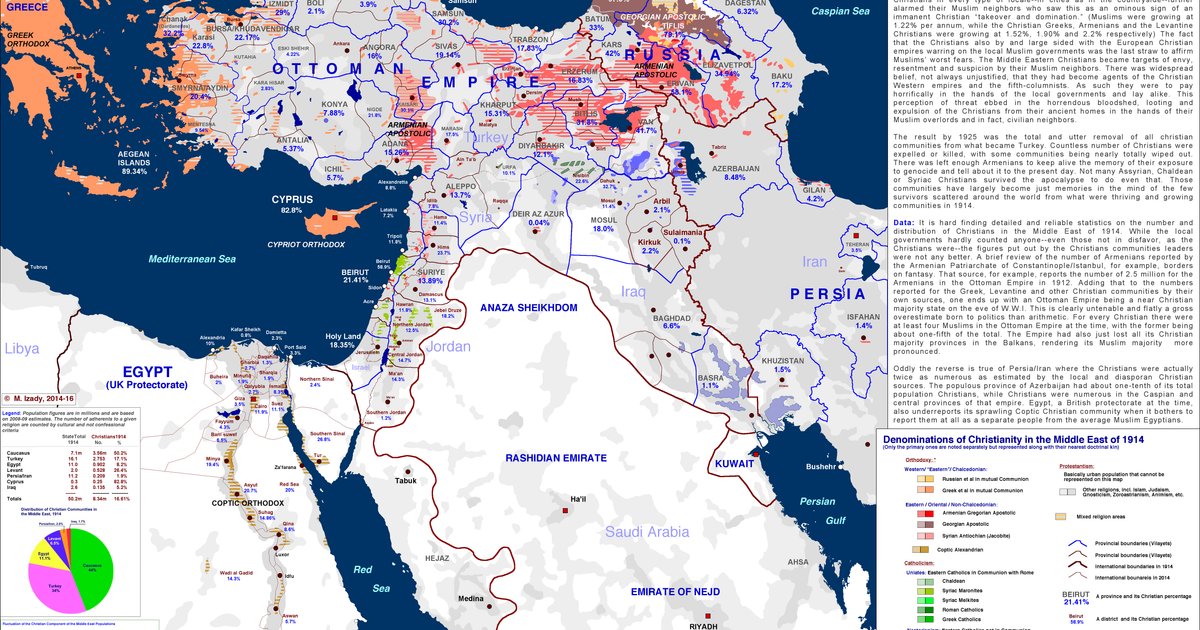 Enhance Partnership Between Assiut Governorate and University
