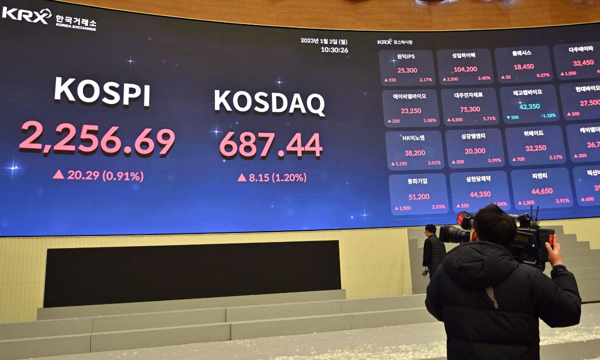 أسواق اليابان وكوريا الجنوبية تسجل ارتفاعات قياسية