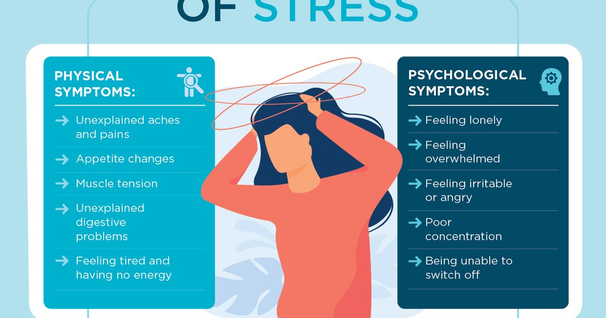 Stress erkennen und bewältigen – 5 wichtige Anzeichen