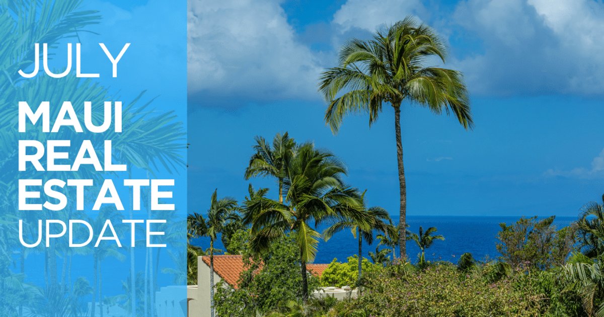 نشاط السوق العقاري في الكويت 2025