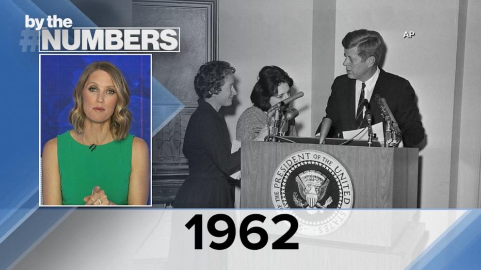 مقتل مسلح في حفل عشاء لمراسلي البيت الأبيض