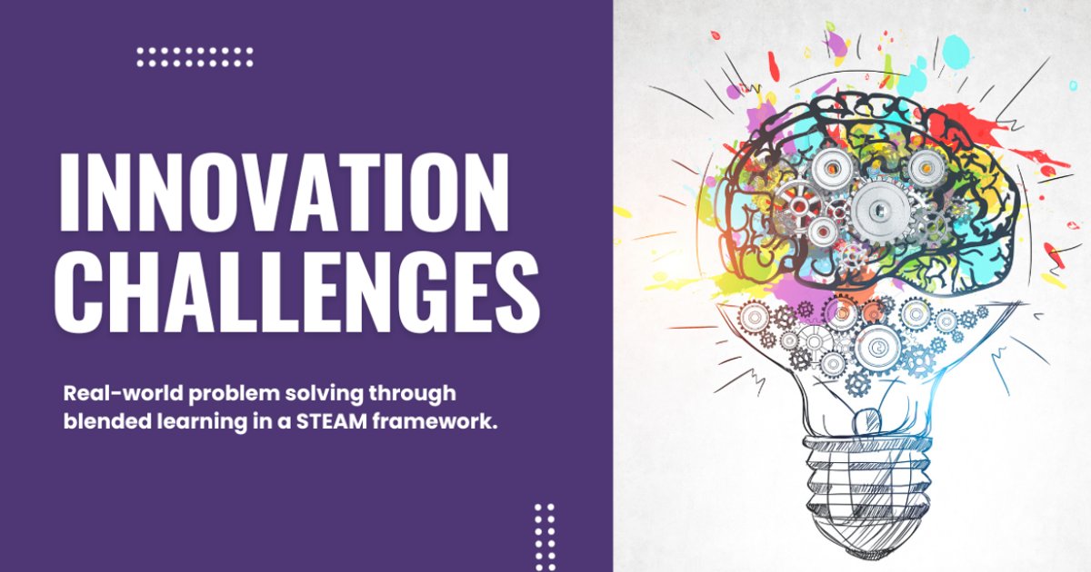 Innovation et défis économiques : une nécessité urgente